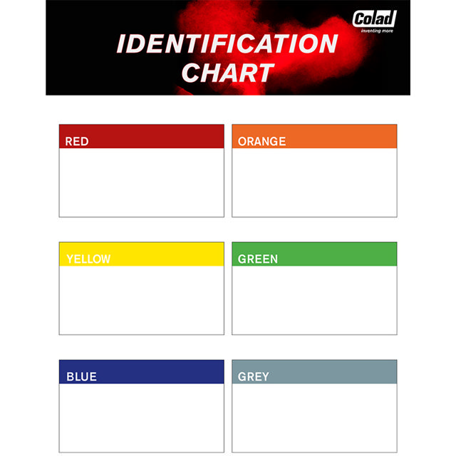 Spryskiwacz ciśnieniowy 1000 ml + Nakładki kodujące